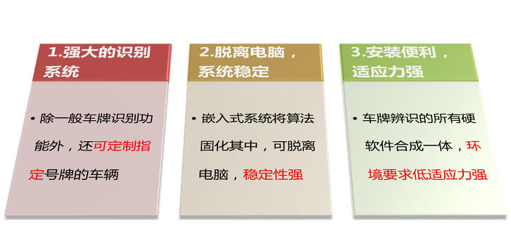 車牌識別系統(tǒng)特點